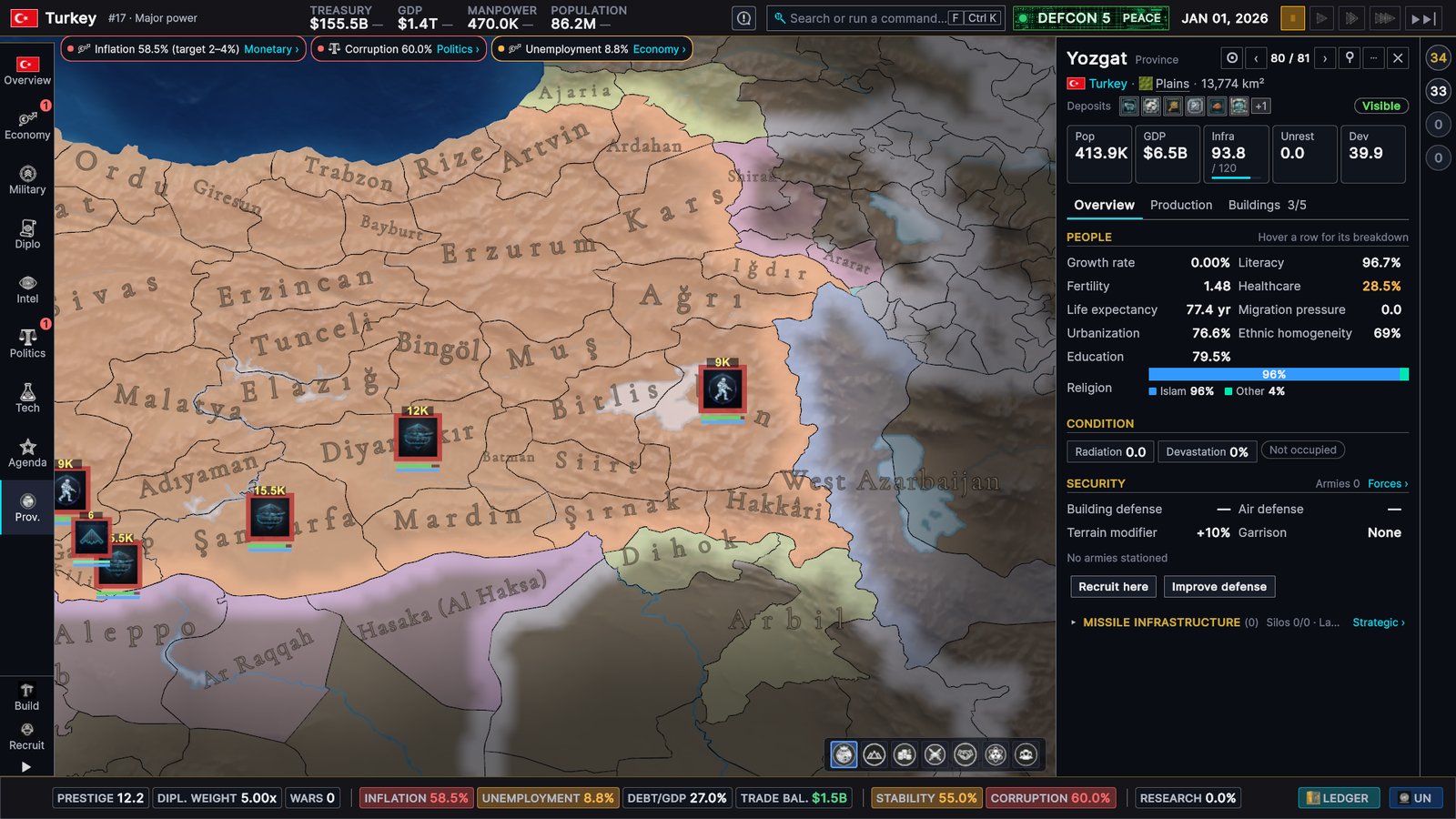 The province dock for Yozgat: population 413.9K, GDP $6.5B, infrastructure 93.8 of 120, unrest 0 and development 39.9 on top, then Overview, Production and Buildings tabs with people, condition and security sections