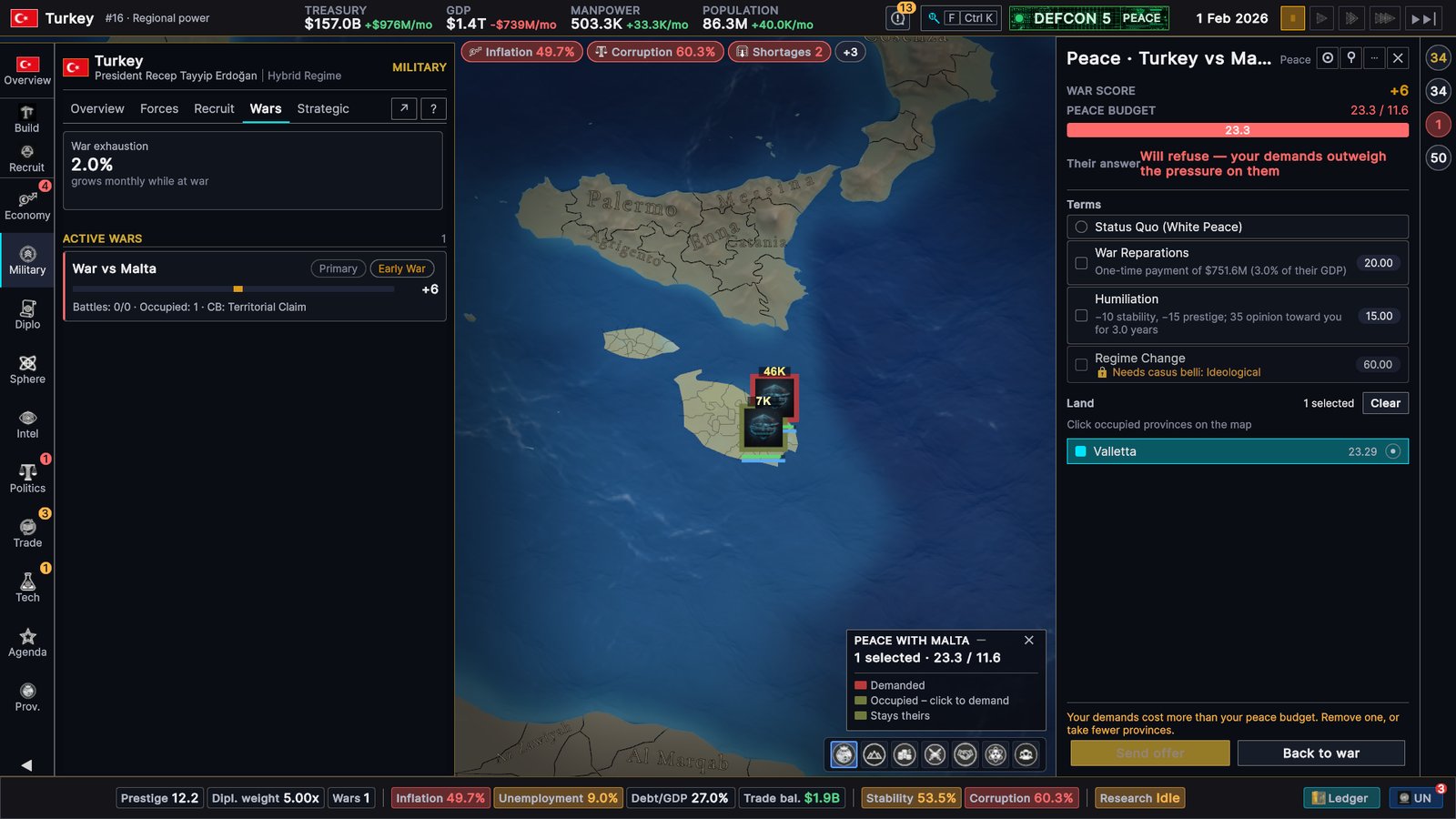 The Peace view for Turkey's war against Malta on 1 February 2026: war score +6, peace budget 23.3 of 11.6, the answer Will refuse — your demands outweigh the pressure on them, terms for status quo, war reparations, humiliation and regime change with their costs, and Valletta selected on the map as a land demand