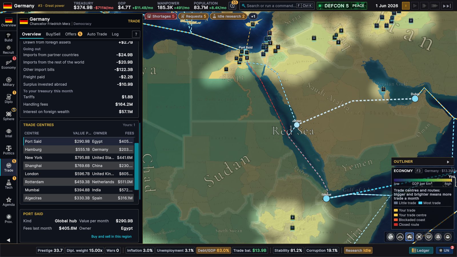 Germany's Trade Overview on 1 June 2026 with the Port Said card, a global hub owned by Egypt at $290.9B a month, next to the map of the Red Sea with the lane from Port Said to Djibouti drawn as a red closed route and other lanes running from Port Said to Jeddah, Dubai and the Gulf of Aden