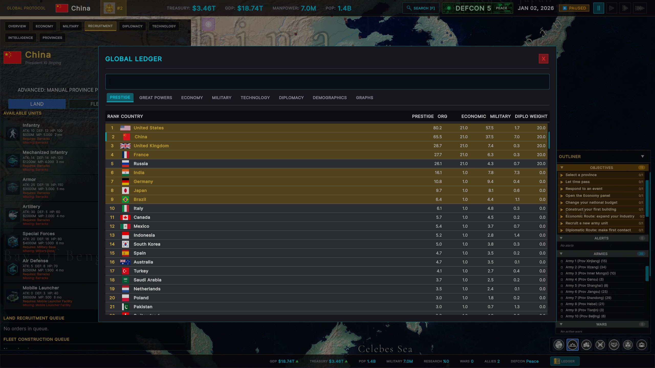Global Protocol: New World Order Gameplay Screenshot 11