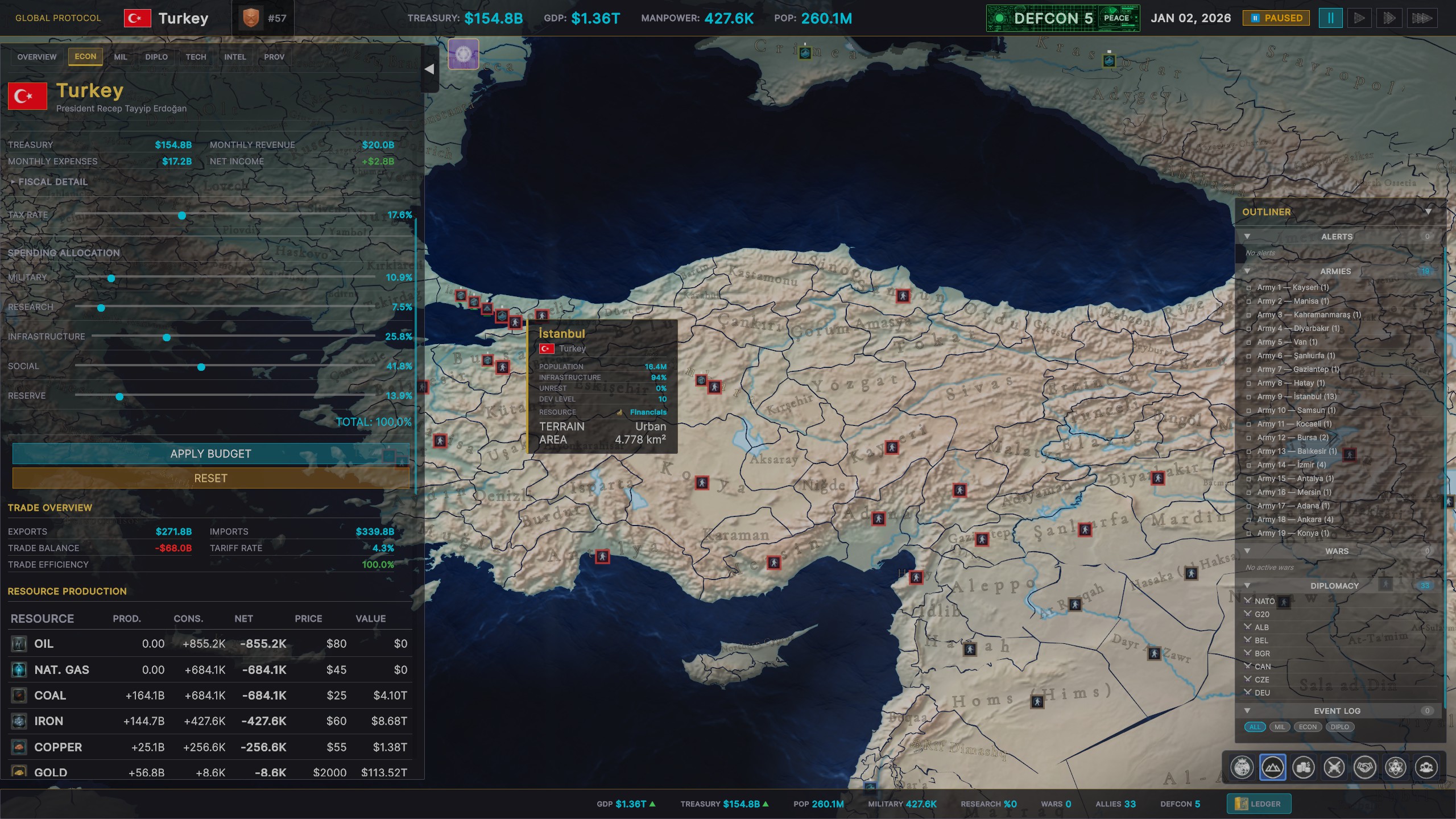 Global Protocol: New World Order Gameplay Screenshot 17