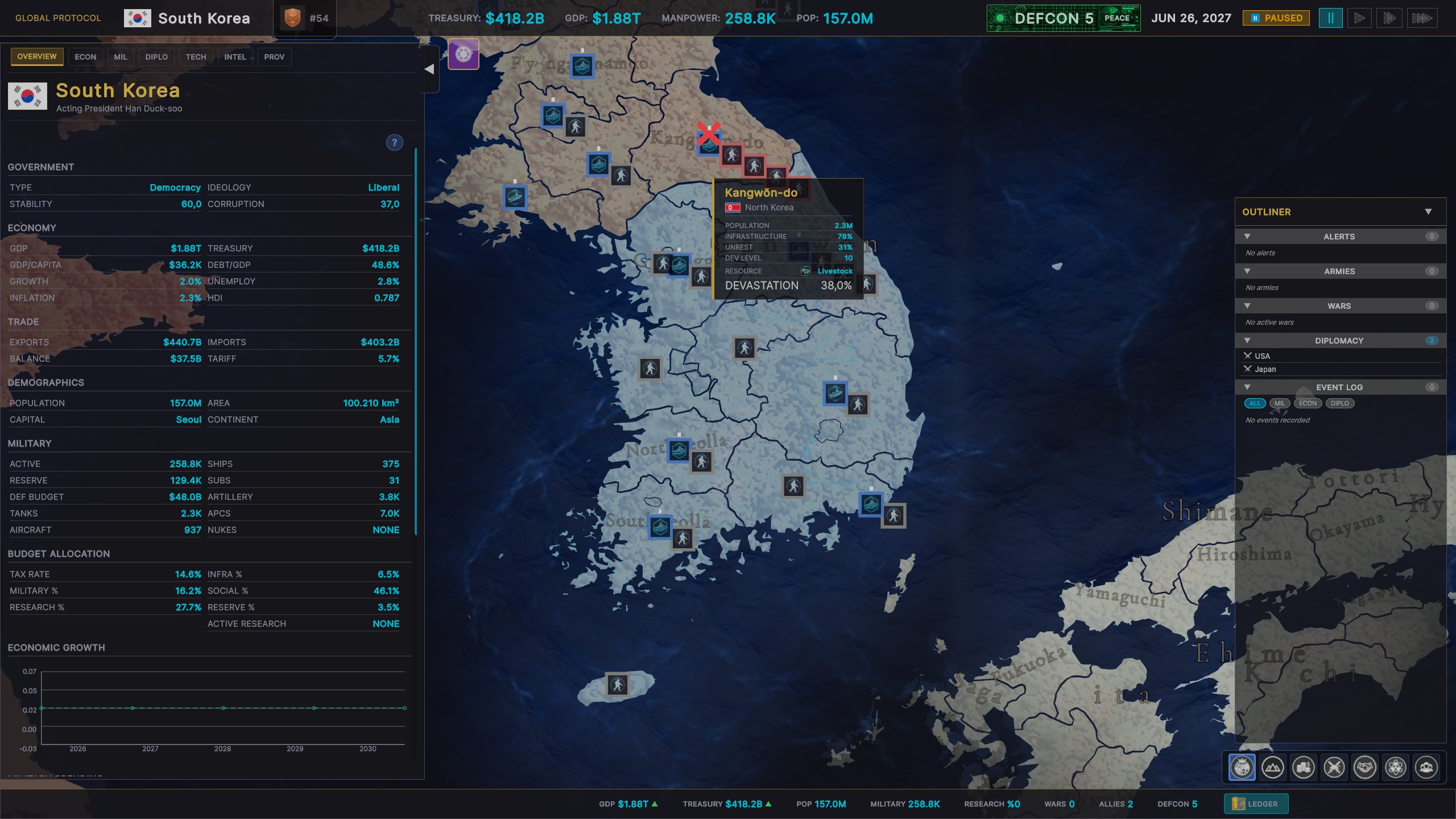 Global Protocol: New World Order Gameplay Screenshot 21