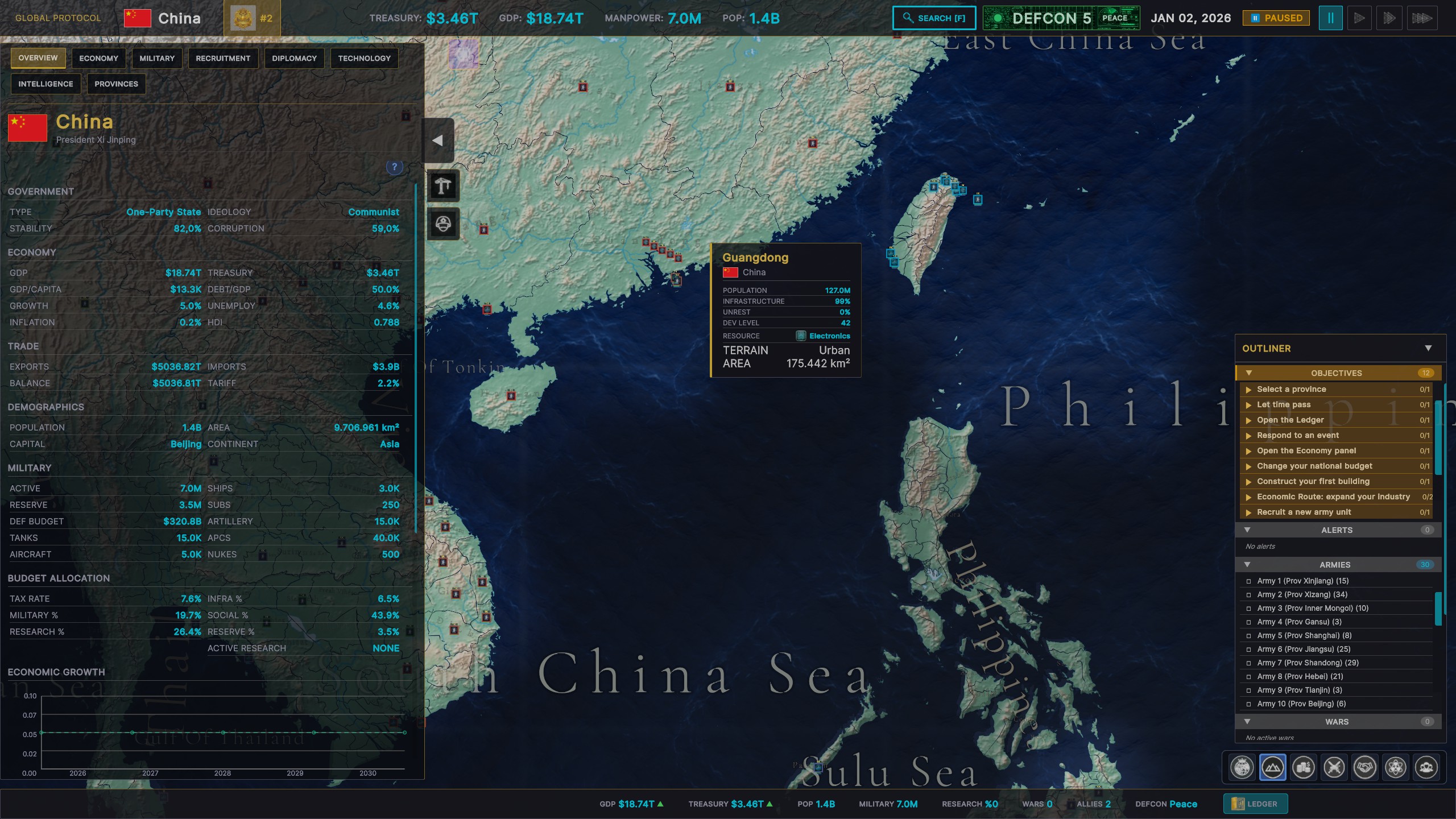 Global Protocol: New World Order Gameplay Screenshot 9
